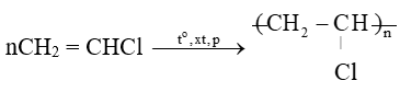 BÀI 29. POLYMER