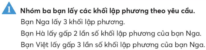 GẤP MỘT SỐ LÊN MỘT SỐ LẦN A. KHỞI ĐỘNGGV yêu cầu HS quan sát hình ảnh các kệ để vật dụng trong nhà tắm, nhận biết: + Các kệ màu nào bằng nhau?+ Độ dài kệ màu xanh bằng mấy lần độ dài kệ màu đỏ? B. HOẠT ĐỘNG LUYỆN TẬPHoạt động 1: Giới thiệu biểu thức+ Lúc đầu có 1 tấm bìa có 5 chấm tròn (GV gắn hình ảnh lên bảng).Lúc sau có 3 tấm bìa, mỗi tấm có 5 chấm tròn (GV gắn hình ảnh lên bảng). Số tấm bìa đã gấp lên mấy lần? (3 lần)Dự kiến sản phẩm:Số tấm bìa đã gấp lên 3 lần. Hoạt động 2: Thực hành+ Bạn thứ nhất lấy 3 khối lập phương.+ Bạn thứ hai lấy 6 khối lập phương. + Bạn thứ ba lấy 9 khối lập phương.+ Các nhóm giải thích tại sao lấy số khối lập phương như vậy. C. HOẠT ĐỘNG LUYỆN TẬPD. HOẠT ĐỘNG VẬN DỤNG