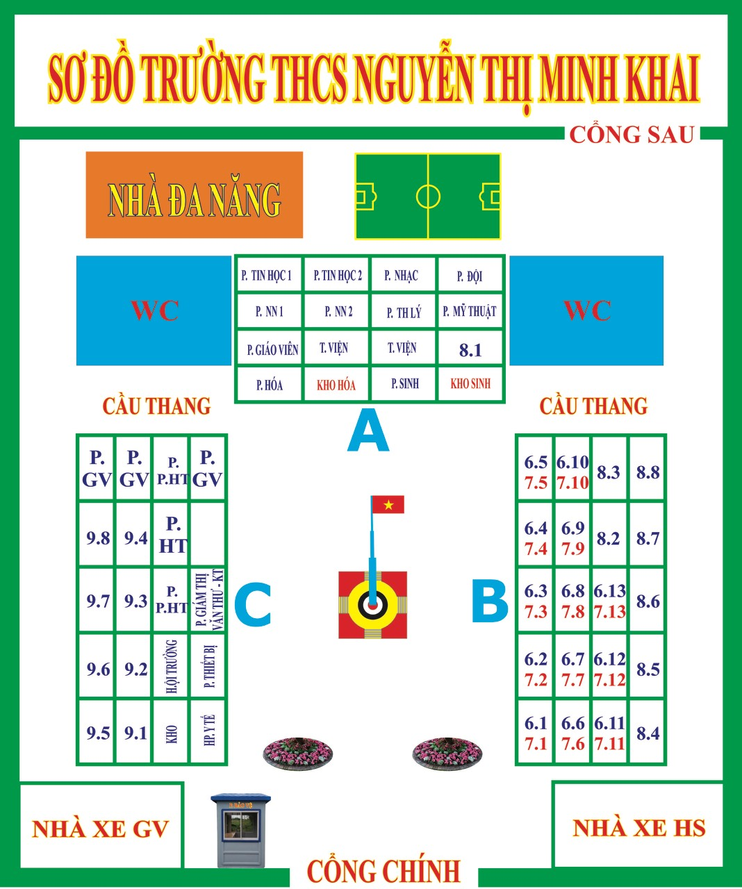 HOẠT ĐỘNG KHỞI ĐỘNGGV yêu cầu HS thảo luận và trả lời:Để tải phông muốn cài thì cần phải chọn?HOẠT ĐỘNG HÌNH THÀNH KIẾN THỨC