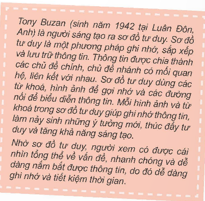 PHIẾU HỌC TẬP 1E. BÀI 7: THỰC HÀNH KHÁM PHÁ PHẦN MỀM SƠ ĐỒ TƯ DUYTheo em, sơ đồ tư duy sẽ giúp ích gì cho em trong quá trình học tập?...........................................................................................................................................................................................................................................................................................................................................................................................................................Theo em, để tạo được một sơ đồ tư duy, em cần sử dụng những câu hỏi nào?........................................................................................................................................................................................................................................................................................................................................................................................................................…Em có biết phần mềm nào tạo được sơ đồ tư duy không? Kể tên?...........................................................................................................................................................................................................................................................................................................................................................................................................................Em hãy chọn phương án trả lời đúng cho câu hỏi sau:Ưu điểm của việc tạo sơ đồ tư duy thủ công trên giấy là gì?A. Dễ sắp xếp, bố trí, thay đổi, thêm bớt nội dung.B. Sản phẩm tạo ra dễ dàng sử dụng cho các mục đích khác nhau như: đưa vàobài trình chiếu, gửi cho bạn qua thư điện tử,...C. Sản phẩm tạo ra nhanh chóng, dễ dàng chia sẻ cho nhiều người ở các địa điểm khác nhau.D. Có thể thực hiện ở bất cứ đâu, chỉ cần giấy và bút. Thể hiện được phong cách riêng của người tạo...................................................................................................................................................................................................................................................................................PHIẾU HỌC TẬP 2