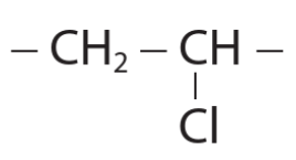 BÀI 29. POLYMER