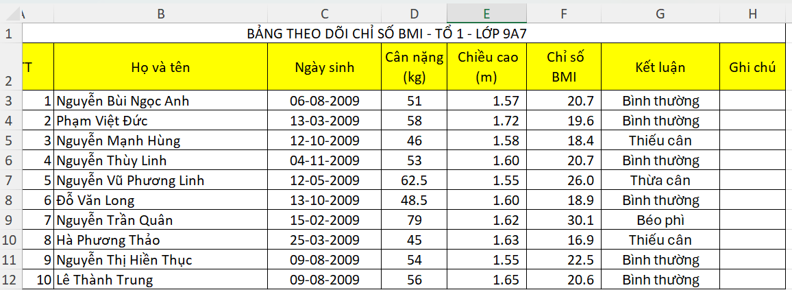 BÀI 5: THỰC HÀNH TỔNG HỢP