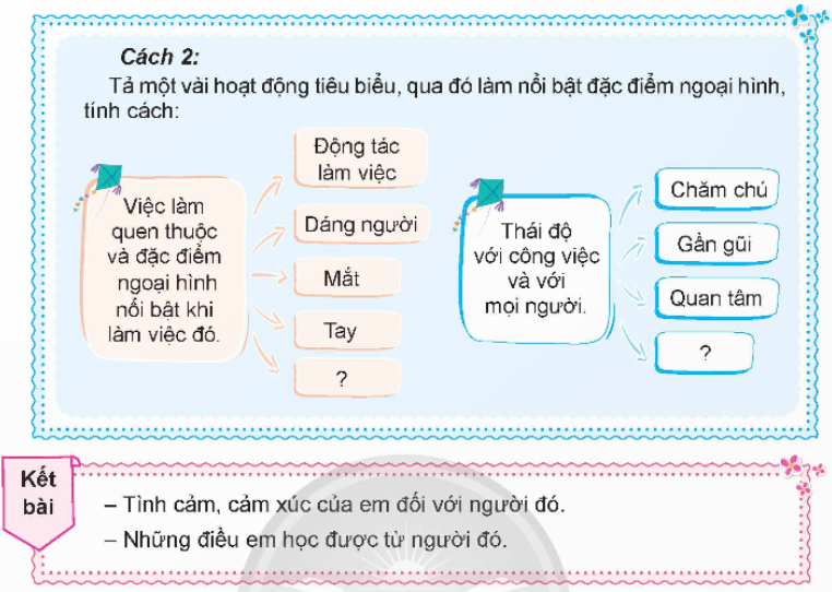 Tech12h