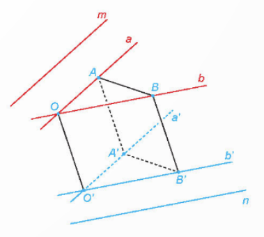 BÀI 22. HAI ĐƯỜNG THẲNG VUÔNG GÓC (2 TIẾT)