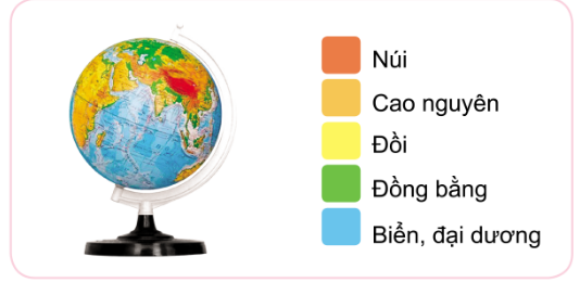 PHIẾU HỌC TẬP 1BÀI 28: BỀ MẶT TRÁI ĐẤT1. Các màu trên quả địa cầu cho biết điều gì?...........................................................................................................................................................................................................................................................................................................................................................................................................................Chỉ ra màu thể hiện cho đại dương và lục địa? Nhận xét diện tích của hai phần này?....................................................................................................................................................................................................................................................................................................................................................................................................................................................................................................................................................................Kể tên một số châu lục và đại dương? Việt Nam thuộc châu lục nào?....................................................................................................................................................................................................................................................................................................................................................................................................................................................................................................................................................................Nêu tên các dạng địa hình trên bề mặt Trái Đất?....................................................................................................................................................................................................................................................................................................................................................................................................................................................................................................................................................................PHIẾU HỌC TẬP 2