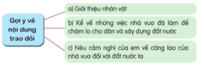 NÓI VÀ NGHE – TRAO ĐỔI: THEO DÒNG LỊCH SỬ