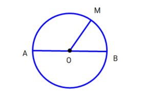 PHIẾU HỌC TẬP 1BÀI 17. HÌNH TRÒN. TÂM, BÁN KÍNH, ĐƯỜNG KÍNH CỦA HÌNH TRÒNBài 1. Tâm và đường kính của hình tròn dưới đây lần lượt là?...........................................................................................................................................................................................................................................................................................................................................................................................................................Bài 2. Cho hình vẽ dưới đây. Hỏi đáp án nào nêu đúng tên các bán kính có trong hình tròn?..................................................................................................................................................................................................................................................................................Bài 3. Cho hình tròn tâm I có bán kính bằng 4cn. Hỏi đường kính của hình tròn tâm I bằng bao nhiêu xăng-ti-mét?..................................................................................................................................................................................................................................................................................Bài 4. Cho hình tròn tâm O như hình dưới đây. Biết AB = 6cm. Độ dài của CD = .?. cm..................................................................................................................................................................................................................................................................................PHIẾU HỌC TẬP 2