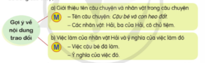 NÓI VÀ NGHE – TRAO ĐỔI: EM LÀ CHỦ NHÂN TƯƠNG LAI