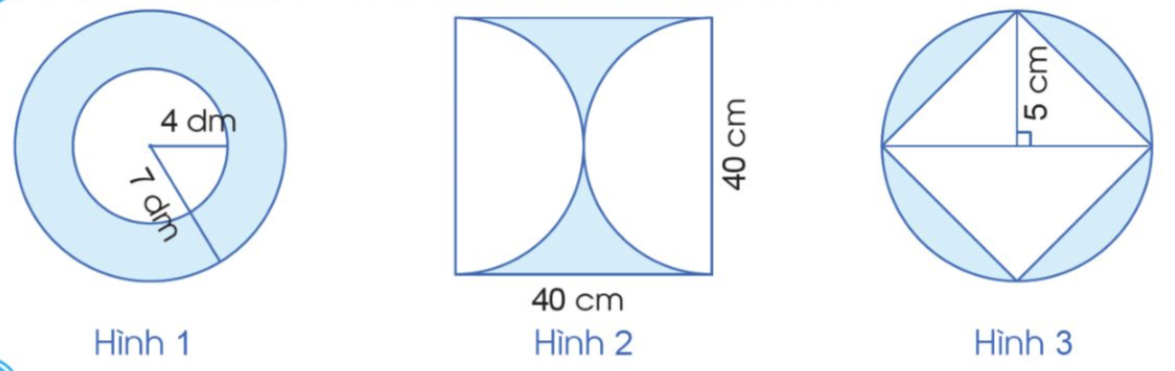 BÀI 49: DIỆN TÍCH HÌNH TRÒN