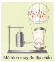 BÀI 2. PHÉP TÍNH LÔGARIT (2 TIẾT)