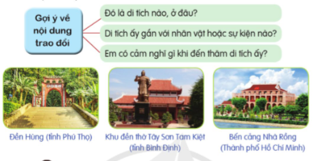 NÓI VÀ NGHE – TRAO ĐỔI: THEO DÒNG LỊCH SỬ