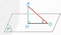 BÀI 24. PHÉP CHIẾU VUÔNG GÓC. GÓC GIỮA ĐƯỜNG THẲNG VÀ MẶT PHẲNG (2 TIẾT)