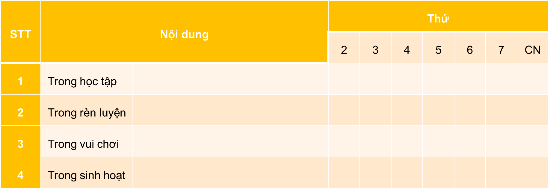 KHỞI ĐỘNGGV chia lớp thành các nhóm nhỏ (4 HS) và tổ chức cho HS chơi trò chơi Những mảnh ghép diệu kì.HOẠT ĐỘNG HÌNH THÀNH KIẾN THỨC1. Lập kế hoạch phát huy những đặc điểm và việc làm đáng tự hào của bản thân.Em hãy tự lập kế hoạch phát huy những đặc điểm và việc làm đáng tự hào của bản thân vào bảng dưới đây theo 4 bướcSản phẩm dự kiến+ Bước 1: Xác định những đặc điểm và việc làm đáng tự hào em sẽ phát huy trong học tập, rèn luyện, sinh hoạt, vui chơi và ghi vào cột “Nội dung”.+ Bước 2: Xác định cách thực hiện những việc làm đáng tự hào của em hoặc cách phát huy những đặc điểm em đã có và ghi vào cột “Cách thực hiện”.+ Bước 3: Xác định thời gian và địa điểm thực hiện những việc làm đó hoặc phát huy các đặc điểm đáng tự hào của bản thân và ghi vào cột “Thời gian và địa điểm”.+ Bước 4: Ghi lại những lưu ý (nếu có) vào cuối bảng kế hoạch để thực hiện những việc đó tốt hơn2. Lập bảng theo dõi những việc làm đáng tự hào của bản thânDựa vào kế hoạch đã lập ở hoạt động 3, em hãy lập bảng theo dõi những việc làm đáng tự hào của bản thânHOẠT ĐỘNG LUYỆN TẬP