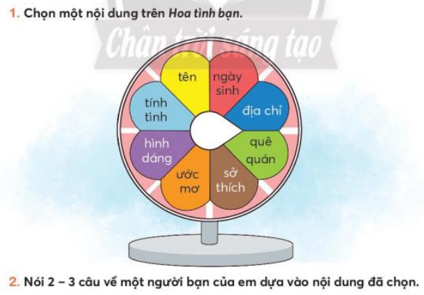 BÀI 4: HAI NGƯỜI BẠN (TIẾT 12 – 14)TIẾT 13KHỞI ĐỘNG- GV cho HS bắt cặp: nói về những hoạt động hoặc trò chơi em thường tham gia cùng bạn, chia sẻ cảm xúc của em khi cùng bạn hoạt động hoặc chơi trò chơi.B. HOẠT ĐỘNG HÌNH THÀNH KIẾN THỨC1. Nghe kể chuyện Những người bạnGV cho HS đọc tên truyện và tranh minh hoạ, phỏng đoán nội dung truyện.- GV kể cho HS nghe lần thứ nhất, vừa kể vừa dùng các câu hỏi để kích tích sự phỏng đoán, trí tò mò nhằm thu hút sựu tập trung của HS- GV kể HS nghe lần 2, kết hợp quan sát từng tranh2. Kể từng đoạn câu chuyện theo tranh và từ ngữ gợi ý- GV cho HS quan sát sơ đồ, nghe GV hướng dẫn kê đoạn thứ nhất dựa vào một số câu hỏi gợi ý:+ Chuyện diễn ra khi nào? Ở đâu?+ Đoạn 1 có những nhân vật nào? + Chuyện gì xảy ra với nhân vật đó? + ... - GV cho HS quan sát sơ đồ và  nghe GV hướng dẫn kể các đoạn tiếp theo dựa vào một số câu hỏi gợi ý+ Trên đường đi, công chúa gặp những ai? + Theo em, mỗi nhân vật sẽ nói gì với công chúa? + Công chúa đáp lại thế nào?- GV cho HS quan sát sơ đồ và kết hợp các câu hỏi gợi ý để kể lại nổi tiếp từng đoạn cầu chuyện trong nhóm 3. (HS sử dụng ánh mắt, cử chỉ khi kê, phân biệt giọng các nhân vật).3. Kể toàn bộ câu chuyện- GV cho HS kể toàn bộ câu chuyện trong nhóm đôi.4. Tưởng tượng để kể thêm phần kết câu chuyện- GV hướng dẫn HS đọc yêu cầu BT. - GV hướng dẫn cách thực hiện yêu cầu: + Hoạt động trong tranh diễn ra khi nào? Ở đâu? + Công chúa và các bạn đang làm gì? + ...    +Tưởng tượng, kể thêm phần kết của câu chuyện. TIẾT 14