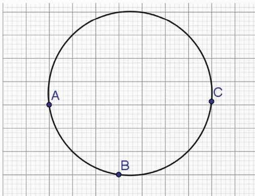 HOẠT ĐỘNG 2: VẼ ĐƯỜNG TRÒN BẰNG PHẦN MỀM GEOGEBRA 