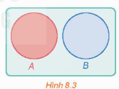 BÀI 29. CÔNG THỨC CỘNG XÁC SUẤT (3 TIẾT)