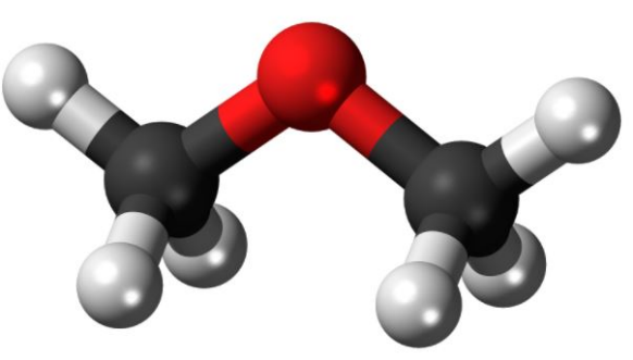 CHỦ ĐỀ 7: HỢP CHẤT HỮU CƠ.HYDROCARBON VÀ NGUỒN NHIÊN LIỆU