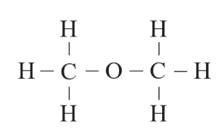 CHỦ ĐỀ 7: HỢP CHẤT HỮU CƠ.HYDROCARBON VÀ NGUỒN NHIÊN LIỆU