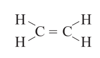 CHỦ ĐỀ 7: HỢP CHẤT HỮU CƠ.HYDROCARBON VÀ NGUỒN NHIÊN LIỆU