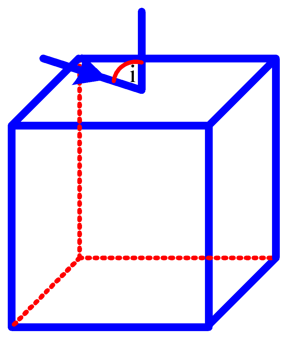 BÀI 5: KHÚC XẠ ÁNH SÁNG(15 CÂU)