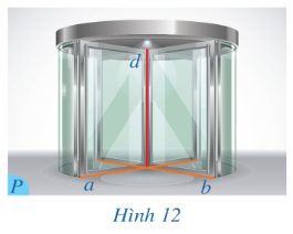 BÀI 2. ĐƯỜNG THẲNG VUÔNG GÓC VỚI MẶT PHẲNG (4 tiết)HOẠT ĐỘNG KHỞI ĐỘNG