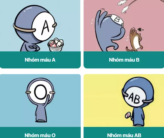 BÀI 37: NUCLEIC ACID VÀ ỨNG DỤNG