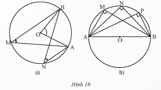 BÀI 3. GÓC Ở TÂM, GÓC NỘI TIẾP 