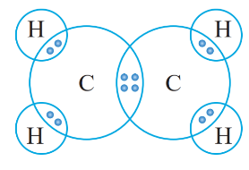 CHỦ ĐỀ 7: HỢP CHẤT HỮU CƠ.HYDROCARBON VÀ NGUỒN NHIÊN LIỆU