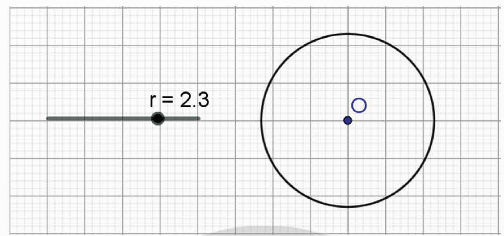 HOẠT ĐỘNG 2: VẼ ĐƯỜNG TRÒN BẰNG PHẦN MỀM GEOGEBRA 