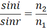 CHỦ ĐỀ 2: ÁNH SÁNG