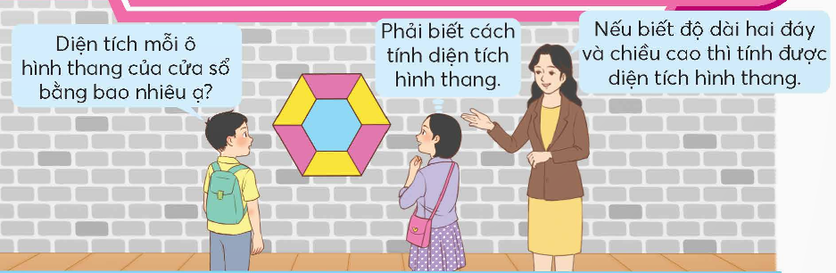 BÀI 46: DIỆN TÍCH HÌNH THANG