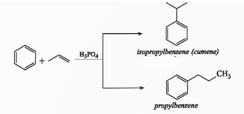 BÀI 17: ARENE (HYDROCARBON THƠM) 