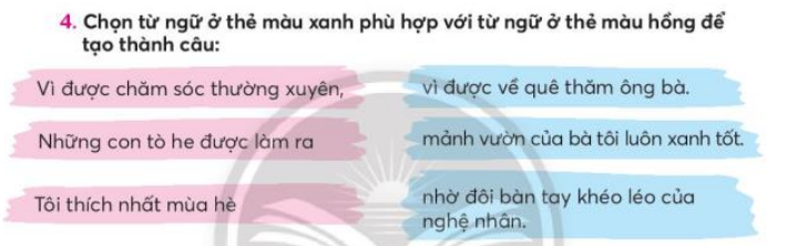 BÀI 1: ÔNG NGOẠI (TIẾT 1 – 4)TIẾT 3KHỞI ĐỘNG- GV cho HS quan sát mẫu chữ I hoa, nhắc lại chiều cao, độ rộng, cấu tạo nét của chữ hoa.- GV cho HS quan sát mẫu chữ K hoa, nhắc lại chiều cao, độ rộng, cấu tạo nét chữ trong mỗi quan hệ so sánh với chữ I hoa.B. HOẠT ĐỘNG HÌNH THÀNH KIẾN THỨC1. Luyện viết từ ứng dụng- GV cho HS đọc và tìm hiểu nghĩa của từ ứng dụng Yết Kiêu Sản phẩm dự kiến:Yết Kiêu (1242 – 1303), là một anh hùng chống giặc ngoại xâm vào đời nhà Trần. Ông là một trong năm mãnh tướng của Trần Hưng Đạo. Ông là người có công giúp nhà Trần chống giặc Nguyên Mông vào thế kỷ XIII với biệt tài thuỷ chiến.- GV viết chữ Yết Kiêu cho HS quan sát. - GV cho HS viết chữ Yết Kiêu vào VTV.2. Luyện viết câu ứng dụng- GV cho HS đọc và tìm hiểu nghĩa của câu ứng dụng:Tủ sách im lặng thế thôiKể bao chuyện lạ trên đời cho em.Phan Thị Thanh NhànSản phẩm dự kiến:Câu thơ nói về giá trị của sách, cung cấp cho em biết bao câu chuyện, bài thơ, trị thức cần thiết cho cuộc sống,..- GV cho HS viết câu ứng dụng vào VTV 3. Luyện viết thêm- GV cho HS đọc và tìm hiểu nghĩa của từ Khánh Hoà (Là một tỉnh ở miền Trung, có thành phố biển Nha Trang đẹp nổi tiếng) và câu ứng dụng Khi vào lớp Một, ông ngoại đã dạy tôi bài học đầu tiên.- GV cho HS viết nội dung luyện viết thêm vào VTV. TIẾT 4