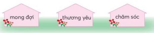 BÀI 1: ÔNG NGOẠI (TIẾT 1 – 4)TIẾT 3KHỞI ĐỘNG- GV cho HS quan sát mẫu chữ I hoa, nhắc lại chiều cao, độ rộng, cấu tạo nét của chữ hoa.- GV cho HS quan sát mẫu chữ K hoa, nhắc lại chiều cao, độ rộng, cấu tạo nét chữ trong mỗi quan hệ so sánh với chữ I hoa.B. HOẠT ĐỘNG HÌNH THÀNH KIẾN THỨC1. Luyện viết từ ứng dụng- GV cho HS đọc và tìm hiểu nghĩa của từ ứng dụng Yết Kiêu Sản phẩm dự kiến:Yết Kiêu (1242 – 1303), là một anh hùng chống giặc ngoại xâm vào đời nhà Trần. Ông là một trong năm mãnh tướng của Trần Hưng Đạo. Ông là người có công giúp nhà Trần chống giặc Nguyên Mông vào thế kỷ XIII với biệt tài thuỷ chiến.- GV viết chữ Yết Kiêu cho HS quan sát. - GV cho HS viết chữ Yết Kiêu vào VTV.2. Luyện viết câu ứng dụng- GV cho HS đọc và tìm hiểu nghĩa của câu ứng dụng:Tủ sách im lặng thế thôiKể bao chuyện lạ trên đời cho em.Phan Thị Thanh NhànSản phẩm dự kiến:Câu thơ nói về giá trị của sách, cung cấp cho em biết bao câu chuyện, bài thơ, trị thức cần thiết cho cuộc sống,..- GV cho HS viết câu ứng dụng vào VTV 3. Luyện viết thêm- GV cho HS đọc và tìm hiểu nghĩa của từ Khánh Hoà (Là một tỉnh ở miền Trung, có thành phố biển Nha Trang đẹp nổi tiếng) và câu ứng dụng Khi vào lớp Một, ông ngoại đã dạy tôi bài học đầu tiên.- GV cho HS viết nội dung luyện viết thêm vào VTV. TIẾT 4