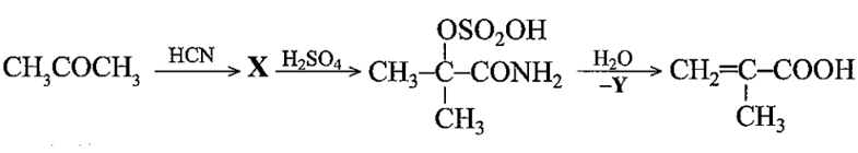 BÀI 19: CARBOXYL ACID 