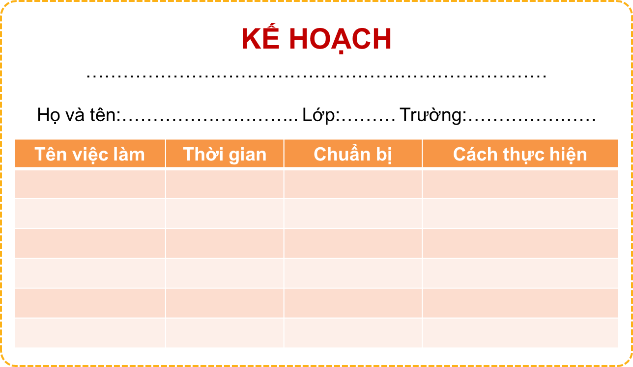 KHỞI ĐỘNGGV cho HS nghe bài hát Thầy cô cho em mùa xuânHOẠT ĐỘNG HÌNH THÀNH KIẾN THỨC1. Thể hiện những lời nói, việc làm duy trì và phát triển quan hệ tốt đẹp với thầy, cô giáoEm hãy trao đổi với các bạn trong nhóm, phân vai và xử lí tình huống sau:+ Nhóm 1: Sắm vai và xử lí tình huống 1: Hôm nay, cô giáo chủ nhiệm lớp An bị ốm. Thầy Hùng thông báo rằng thầy sẽ dạy thay đến khi cô khỏi bệnh.Nếu là An, em sẽ làm gì để thể hiện tình cảm với cô giáo chủ nhiệm?+ Nhóm 2: Sắm vai và xử lí tình huống 2: Trước giờ vào lớp, Lan thấy cô giáo dạy môn Giáo dục Thể chất chở một túi đựng bóng tới. Cô đang tháo túi ra khỏi xe thì túi bị rách làm bóng lăn ra khắp sân.Nếu là Lan, em sẽ làm gì?2. Lập kế hoạch thực hiện những việc làm duy trì và phát triển quan hệ tốt đẹp với bạn bèEm hãy suy nghĩ về một người bạn mà em yêu quý và lập kế hoạch thực hiện lời nói, việc làm để truy trì và phát triển mối quan hệ với người bạn đó.b) Sản phẩm dự kiến:HOẠT ĐỘNG LUYỆN TẬP