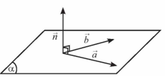 CHƯƠNG V: PHƯƠNG TRÌNH MẶT PHẲNG, ĐƯỜNG THẲNG, MẶT CẦU