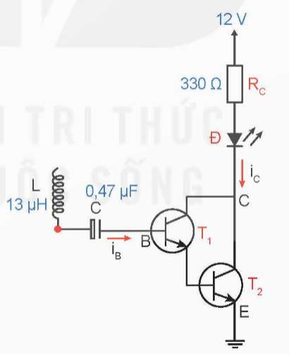 Tech12h