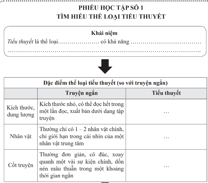 BÀI 7: TRONG ÁNH ĐÈN THÀNH THỊ 