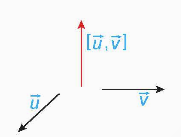 CHƯƠNG V: PHƯƠNG PHÁP TỌA ĐỘ TRONG KHÔNG GIAN