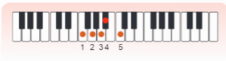 BÀI 8 – TIẾT 16: NHẠC CỤ: RECORDER HOẶC KÈN PHÍMA. KHỞI ĐỘNGGV tổ chức cho HS ôn tập bài hát Lí ngựa ô với các hình thức đã học B. HOẠT ĐỘNG HÌNH THÀNH KIẾN THỨC1. Nhạc cụ - RecorderThế bấm nốt Si giángSản phẩm dự kiến:- Tay trái: các ngón bấm kín lỗ 0, 1, 3.- Tay phải: ngón trỏ bấm lỗ 42. Kèn phímThế bấm nốt Si giángSản phẩm dự kiến:Nốt Si giáng là phím màu đen, nằm giữa 2 phím A và B.C. HOẠT ĐỘNG VẬN DỤNG 