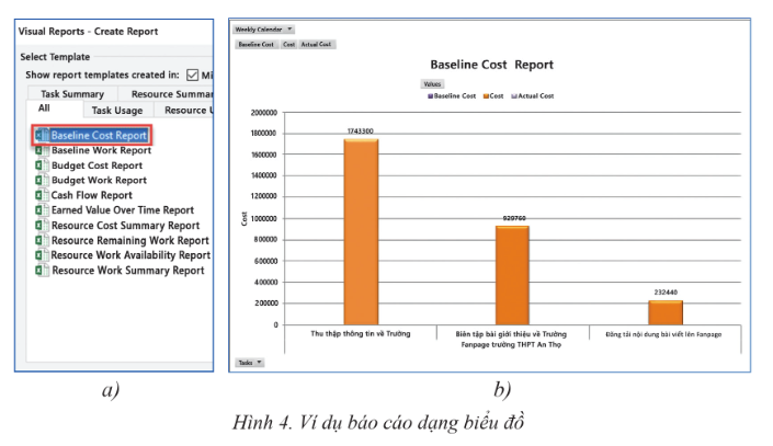 BÀI 3: CHIA SẺ DỮ LIỆU, TRAO ĐỔI THÔNG TIN VÀ CHUẨN BỊ BÁO CÁO CHO DỰ ÁN