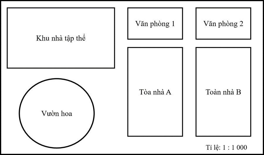 BÀI 48. EM VUI HỌC TOÁNA. KHỞI ĐỘNG- GV cho HS kiểm tra chéo đồ dùng học tập của nhau.- GV chiếu một số hình ảnh về mặt bằng trong cuộc sống như nhà ở, khu đô thị, … B. HOẠT ĐỘNG HÌNH THÀNH KIẾN THỨCDự án nhỏ: Vẽ sơ đồ mặt bằng.+ Tỉ lệ sơ đồ là bao nhiêu?+ Gồm những mặt bằng nào?+ Hình dạng của các mặt bằng?C. HOẠT ĐỘNG LUYỆN TẬPCâu 1: Dựa vào sơ đồ, hãy cho biết:Nếu khoảng cách tử Văn phòng 1 đến Văn phòng 2 là 1 cm thì độ dài trong thực tế là bao nhiêu?A. 1 000 cmB. 10 000 cmC. 100 000 cmD. 100 cmCâu 2: Dùng máy tính cầm tay để tính:30 000  0,012 : 0,45 + 49,8A. 800B. 849,8C. 889,9D. 789,8Câu 3: Dùng máy tính cầm tay để tính:75,54  39 + 82,861 : 19,27A. 2980,66B. 2930,06C. 2950,36D. 2950,63Câu 4: Nam học được công thức tính chiều cao có thể đạt được ở nữ lúc trưởng thành là:Chiều cao con trai = Trung bình cộng chiều cao của bố và mẹ - 6 cmNếu bố của Nam cao 1,75 m, mẹ của nam cao 1,68 m, hãy dự đoán chiều cao của Nam lúc trưởng thành?A. 1,657 mB. 1,55 mC. 1,85 mD. 1,775 mCâu 5: Hương học được công thức tính chiều cao có thể đạt được ở nữ lúc trưởng thành là:Chiều cao con gái = Trung bình cộng chiều cao của bố và mẹ - 6 cmNếu bố của Hương cao 1,8 m, mẹ của nam cao 1,64 m, hãy dự đoán chiều cao của Hương lúc trưởng thành?A. 1,66 mB. 1,76 mC. 1,78 mD. 1,69 mSản phẩm dự kiếnCâu 1: ACâu 2: BCâu 3: CCâu 4: DCâu 5: AD. HOẠT ĐỘNG VẬN DỤNG