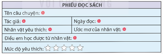 HOẠT ĐỘNG HÌNH THÀNH KIẾN THỨC