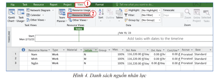 BÀI 2: ĐẶT TIẾN ĐỘ VÀ PHÂN BỔ NGUỒN LỰC CHO CÁC CÔNG VIỆC CỦA DỰ ÁN