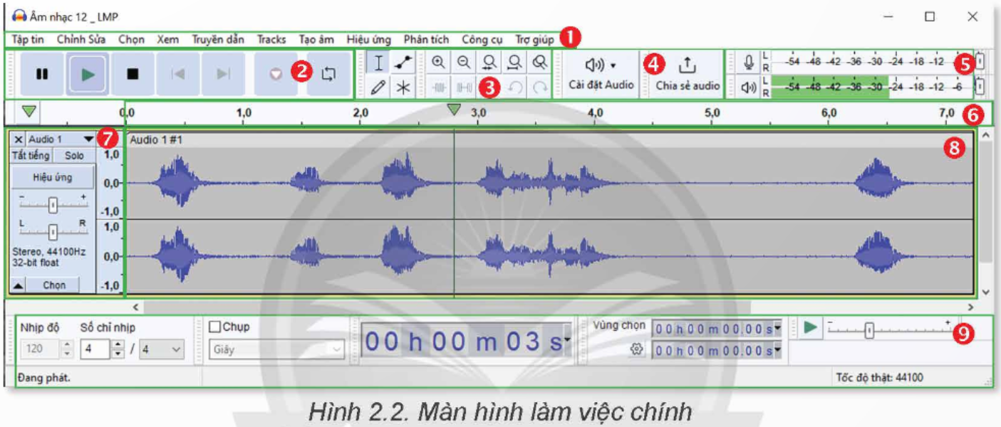 CHUYÊN ĐỀ 2: PHẦN MỀM BIÊN TẬP ÂM THANH VÀ THU ÂM 