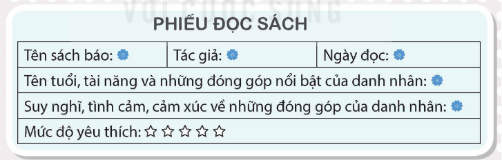 3. ĐỌC MỞ RỘNG