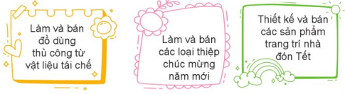 CHỦ ĐỀ 5: NGHỀ EM MƠ ƯỚCTUẦN 19