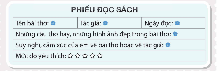 3. ĐỌC MỞ RỘNG