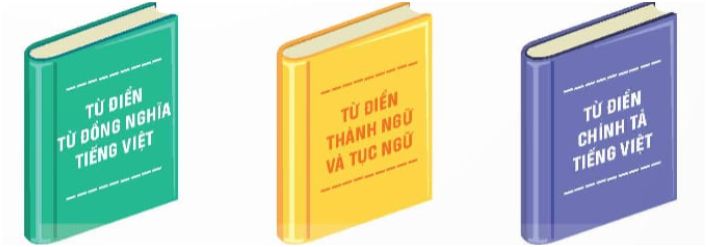 2. LUYỆN TỪ VÀ CÂU: LUYỆN TẬP SỬ DỤNG TỪ ĐIỂN